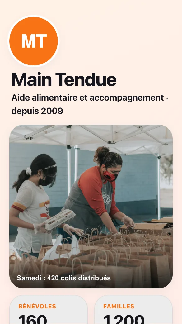 Aperçu du modèle Association solidaire