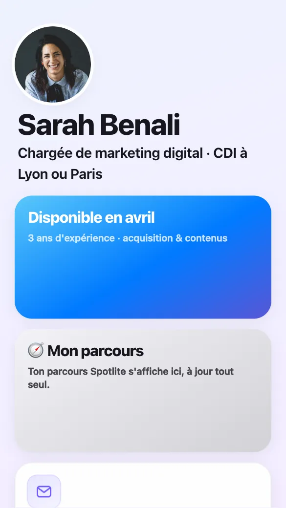 Aperçu du modèle Candidate marketing