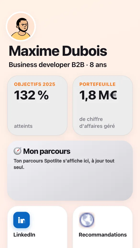 Aperçu du modèle Commercial