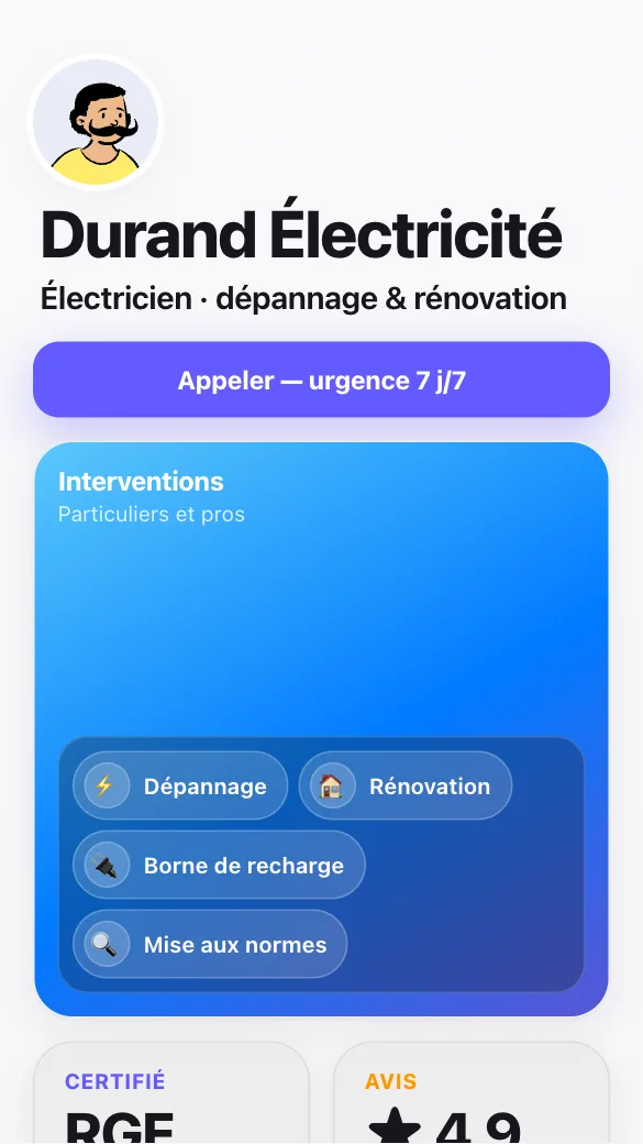 Aperçu du modèle Électricien
