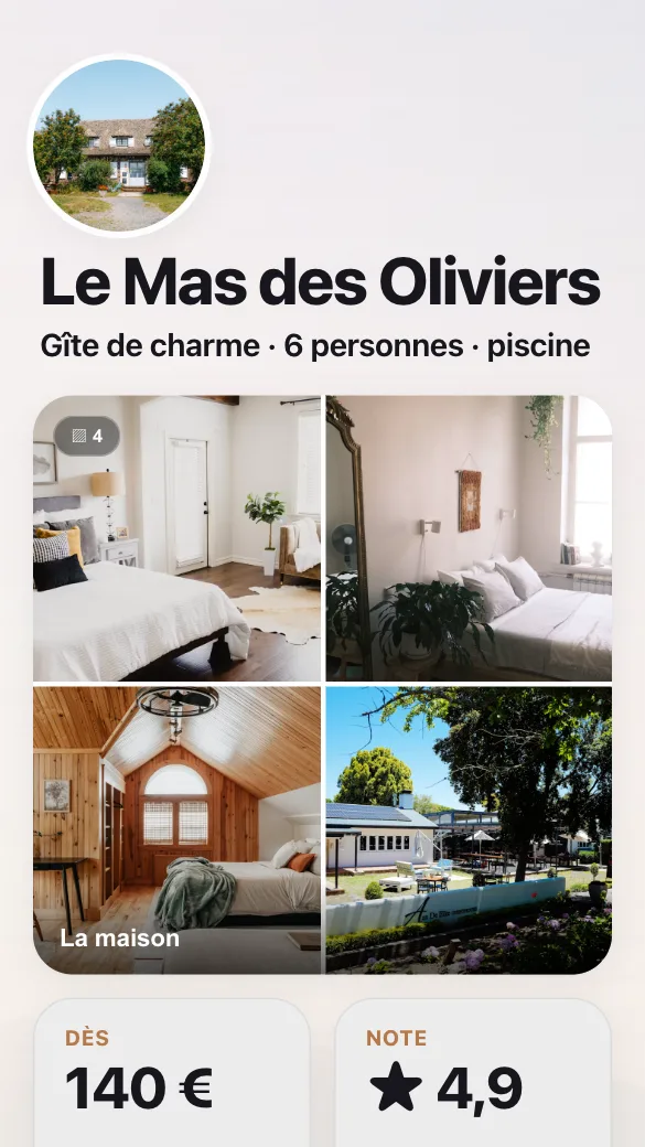 Aperçu du modèle Gîte de charme
