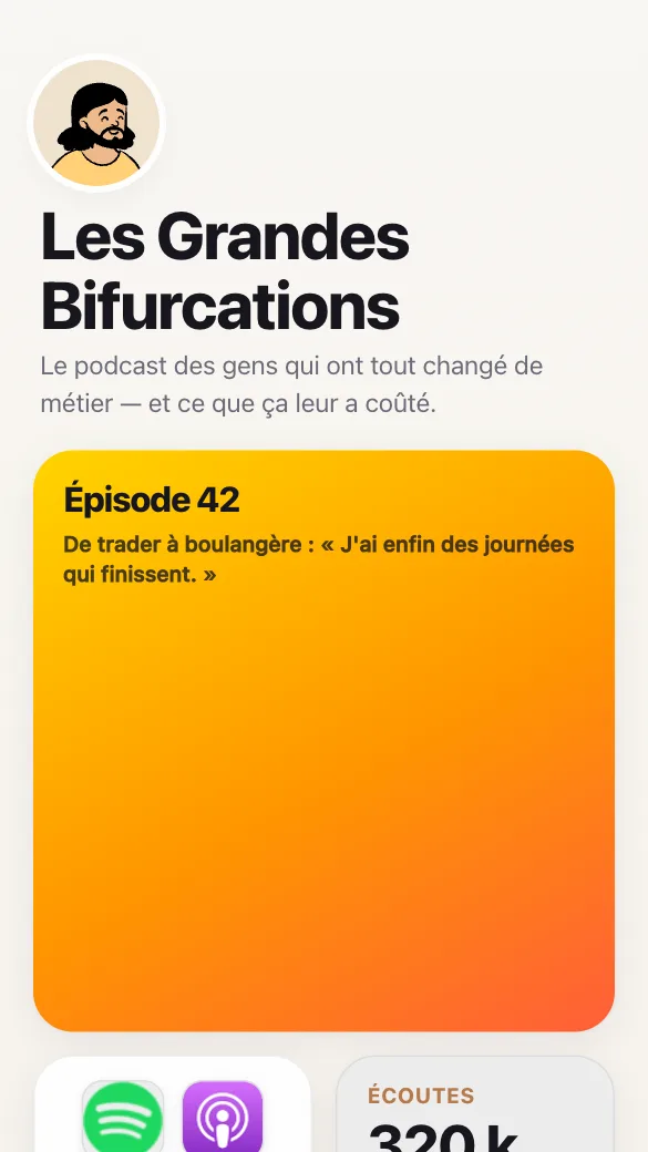 Aperçu du modèle Podcast