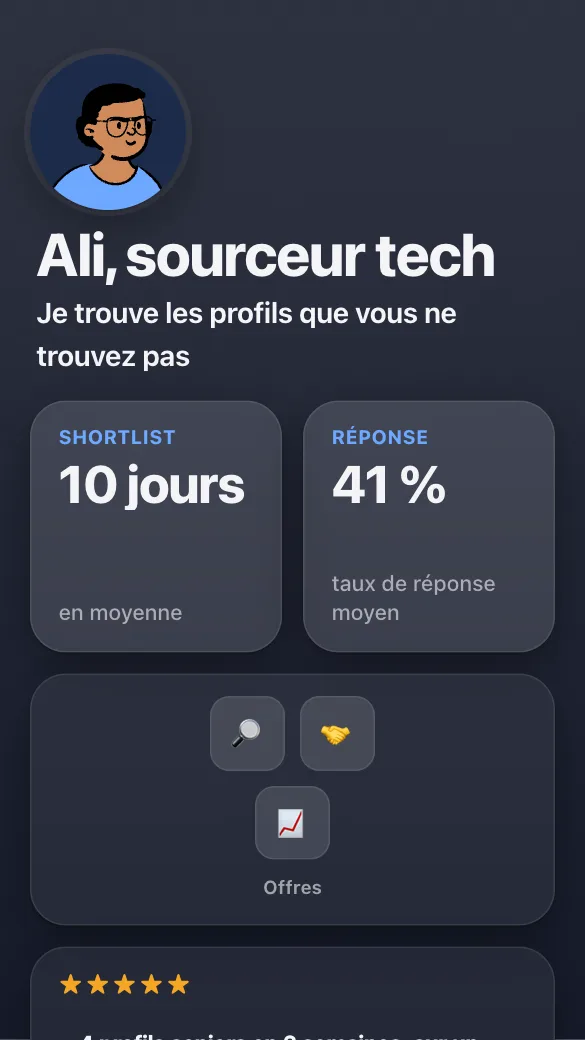 Aperçu du modèle Sourceur