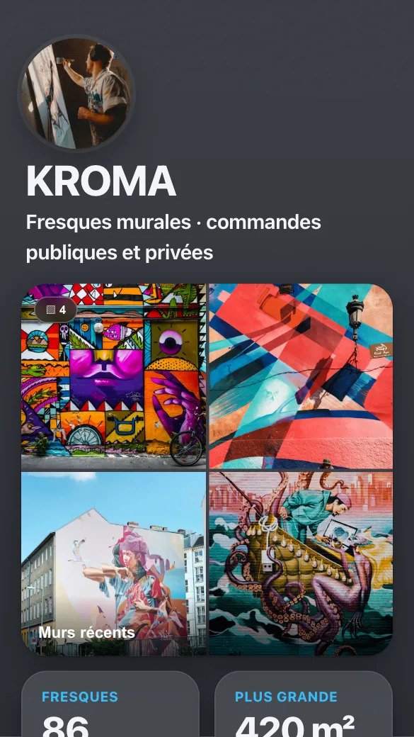 Aperçu du modèle Street artist